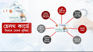 জুলাই থেকে চালু হচ্ছে হেলথ কার্ড, মিলবে স্বাস্থ্যসেবায় বিশেষ সুবিধা